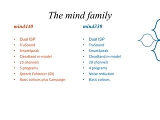 The mind familymind330Dual ISP