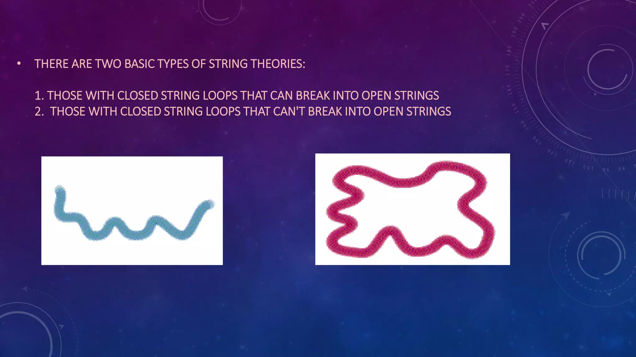 • THERE ARE TWO BASIC TYPES OF STRING THEORIES:
1. THOSE WITH CLOSED STRING LOOPS THAT CAN BREAK INTO OPEN STRINGS
2. THOSE WITH CLOSED STRING LOOPS THAT CAN'T BREAK INTO OPEN STRINGS
 