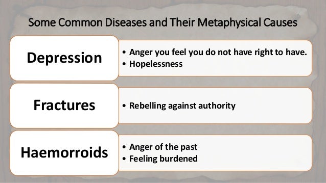 Mind body connection.PDF