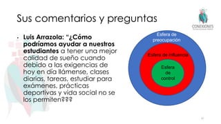 Sus comentarios y preguntas
• Luis Arrazola: “¿Cómo
podríamos ayudar a nuestros
estudiantes a tener una mejor
calidad de sueño cuando
debido a las exigencias de
hoy en día llámense, clases
diarias, tareas, estudiar para
exámenes, prácticas
deportivas y vida social no se
los permiten???
41
Esfera de
preocupación
Esfera de influencia
Esfera
de
control
 