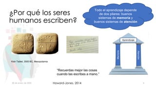 ¿Por qué los seres
humanos escriben?
28 de enero de 2023 Howard-Jones, 2014 4
Kish Tablet, 3500 BC, Mesopotamia
“Recuerdas mejor las cosas
cuando las escribes a mano.”
Todo el aprendizaje depende
de dos pilares: buenos
sistemas de memoria y
buenos sistemas de atención
Aprendizaje
Memoria
Atención
 