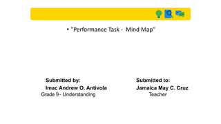 • "Performance Task - Mind Map"
Submitted by:
Imac Andrew O. Antivola
Grade 9 - Understanding
Submitted to:
Jamaica May C. Cruz
Teacher
 