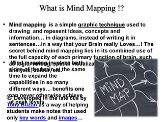 What is Mind Mapping !?
• Mind mapping is a simple graphic technique used to
drawing and repesent Ideas, concepts and
information… in diagrams, instead of writing it in
sentences…in a way that your Brain really Loves…! The
secret behind mind mapping lies in its combined use of
the full capacity of each primary function of brain, such
as logic, writing, spatial visualization, mathematical
analysis, colour, etc.
® Developed in the late 60s by
Tony Buzan as a way of helping
students make notes that used
only key words and images…
• Mind mapping involves both
sides of the brain at the same
time to expand the
capabilities in so many
different ways… benefits one
can never otherwise achieve
at peak levels.
 