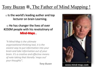 Tony Buzan ®, The Father of Mind Mapping !
o He has changer the lives of over
#250M people with his revolutinary of
o Is the world’s leading auther and top
lecturer on brain Learning.
www.mind-map.com
“A Mind Map is the ultimate
organizational thinking tool, it is the
easiest way to put information into your
brain and take information out of your
brain. It's a creative and effective means
of note taking that literally 'maps out'
your thoughts”.
Tony Buzan
 