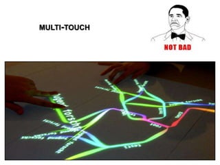 MULTI-TOUCH
 
