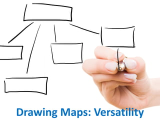 Drawing Maps: Versatility