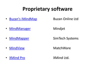 Proprietary software
• Buzan's iMindMap
Buzan Online Ltd
• MindManager
Mindjet
• MindMapper
SimTech Systems
• MindView
MatchWare
• XMind Pro
XMind Ltd.