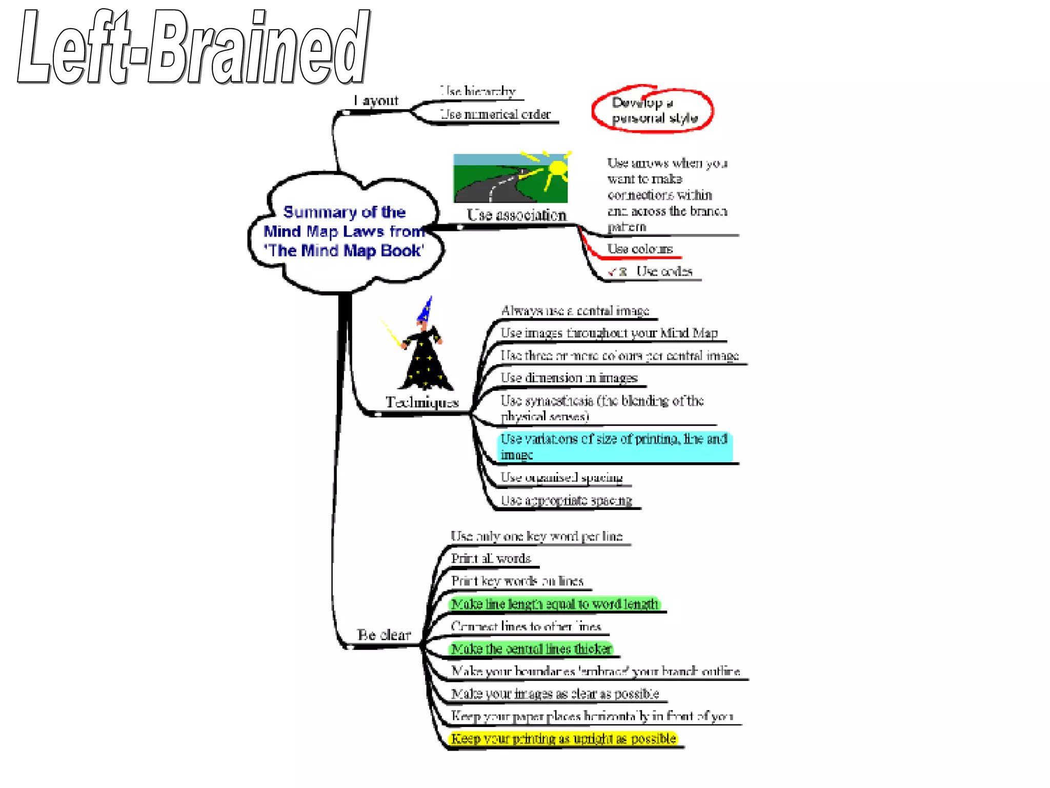 Left-Brained