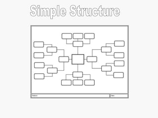 Simple Structure 