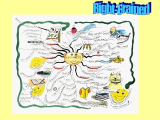 Right-Brained 