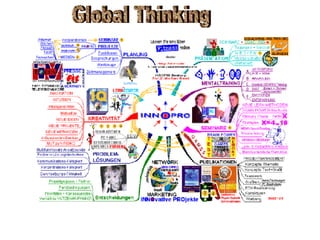 Global Thinking 