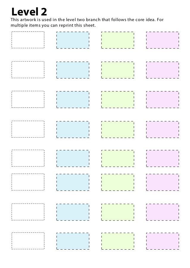 Blank templates for mind mapping free elementary education