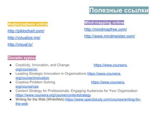 Ассоциативный Mind-Mapping И Тренды В Контенте (Brainstorm) | PPT
