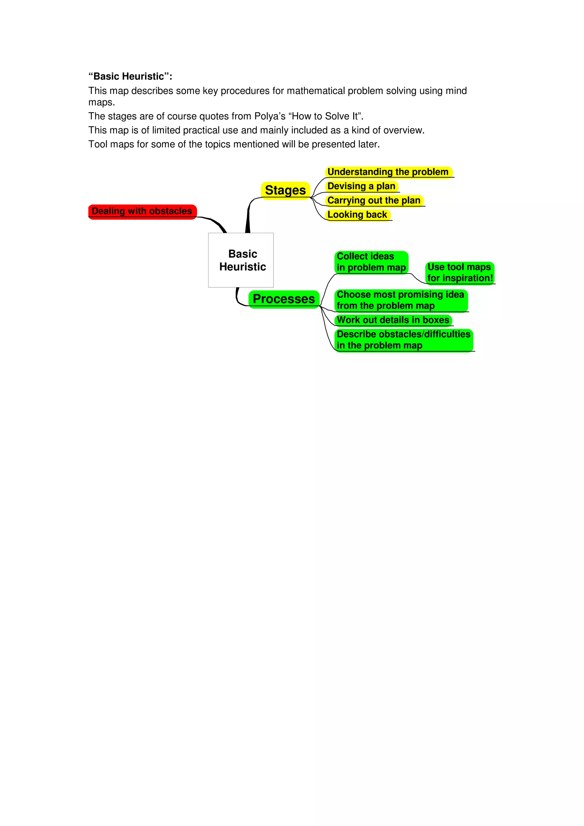 Mind Maps And Math Problem Solving | PDF