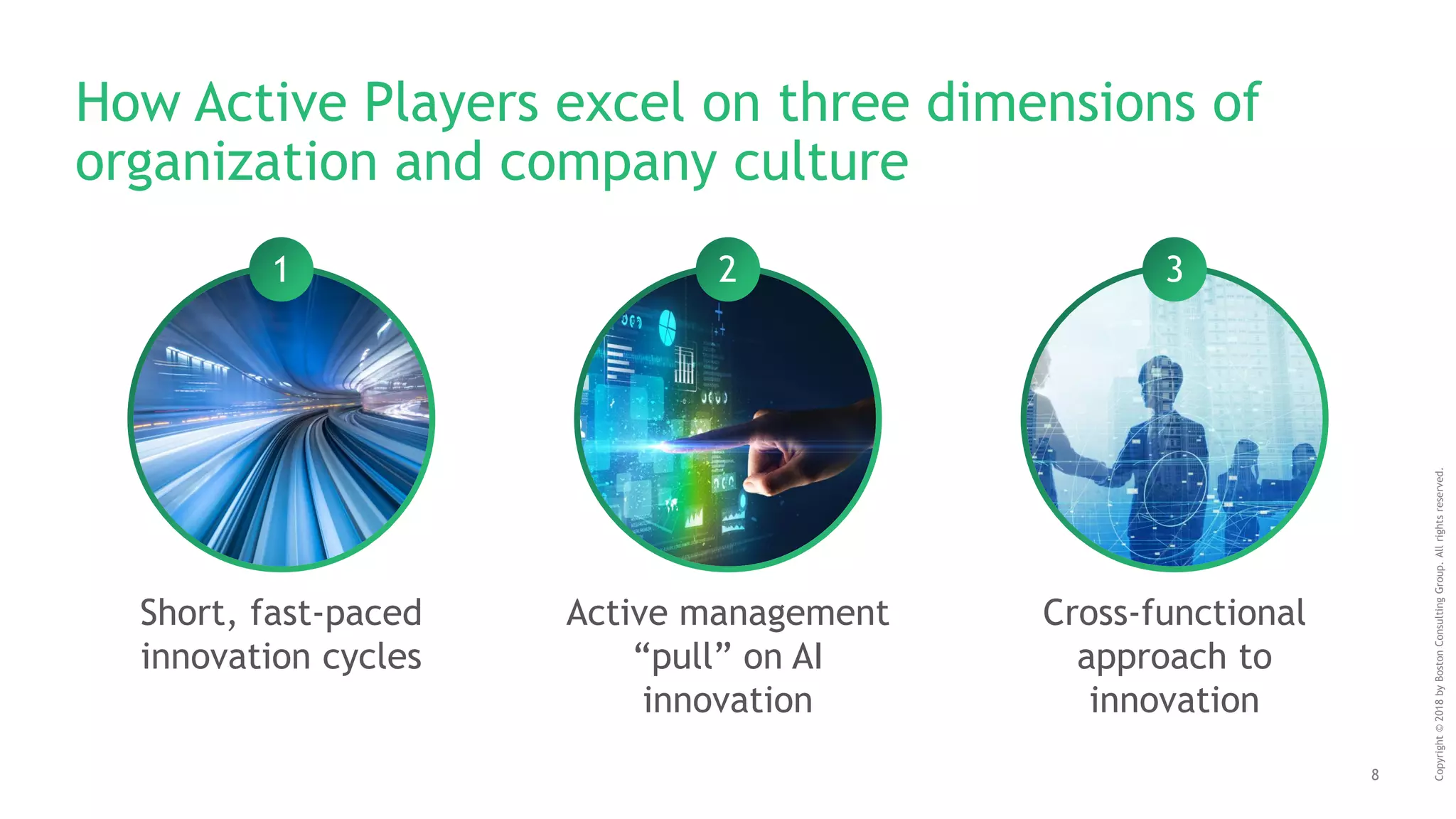 8
Copyright©2018byBostonConsultingGroup.Allrightsreserved.
How Active Players excel on three dimensions of
organization and company culture
Active management
“pull” on AI
innovation
Cross-functional
approach to
innovation
Short, fast-paced
innovation cycles
321
 