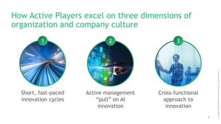 8
Copyright©2018byBostonConsultingGroup.Allrightsreserved.
How Active Players excel on three dimensions of
organization and company culture
Active management
“pull” on AI
innovation
Cross-functional
approach to
innovation
Short, fast-paced
innovation cycles
321
 