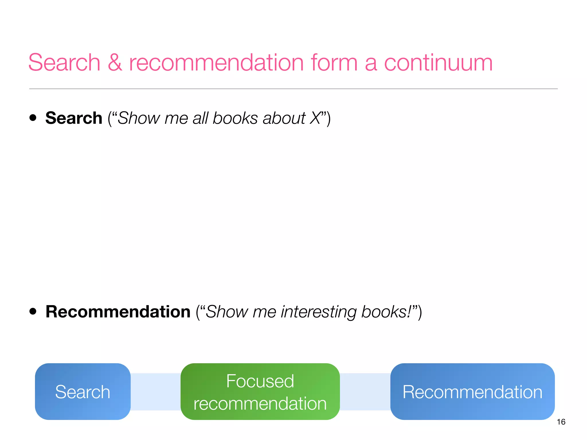Search & recommendation form a continuum
• Search (“Show me all books about X”)

• Focused recommendation (“Show me interesting books about X!”)

• Recommendation (“Show me interesting books!”)

Search

Focused
recommendation

Recommendation
16

 