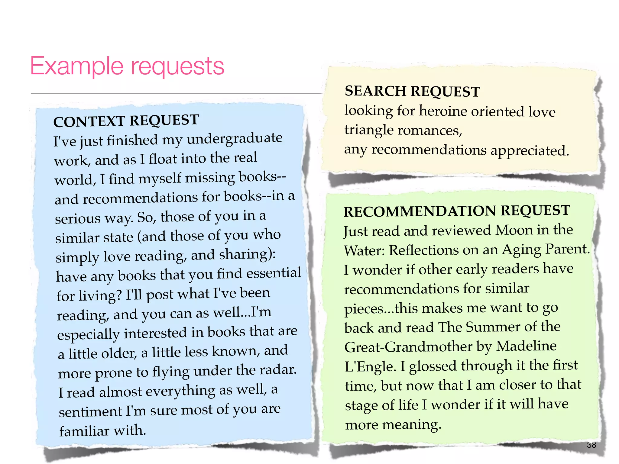 Example requests
CONTEXT REQUEST
I've just ﬁnished my undergraduate
work, and as I ﬂoat into the real
world, I ﬁnd myself missing books-and recommendations for books--in a
serious way. So, those of you in a
similar state (and those of you who
simply love reading, and sharing):
have any books that you ﬁnd essential
for living? I'll post what I've been
reading, and you can as well...I'm
especially interested in books that are
a little older, a little less known, and
more prone to ﬂying under the radar.
I read almost everything as well, a
sentiment I'm sure most of you are
familiar with.

SEARCH REQUEST
looking for heroine oriented love
triangle romances,
any recommendations appreciated.

RECOMMENDATION REQUEST
Just read and reviewed Moon in the
Water: Reﬂections on an Aging Parent.
I wonder if other early readers have
recommendations for similar
pieces...this makes me want to go
back and read The Summer of the
Great-Grandmother by Madeline
L'Engle. I glossed through it the ﬁrst
time, but now that I am closer to that
stage of life I wonder if it will have
more meaning.
38

 