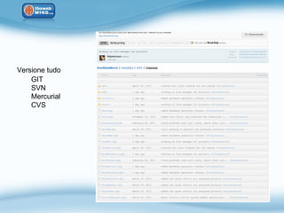 Versione tudo
    GIT
    SVN
    Mercurial
    CVS
 