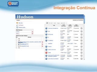 Integração Contínua
 