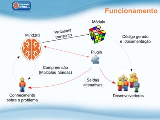 Funcionamento
                                             Módulo

                                    a
                           Problem
         Mind3rd                   to
                           transcri                        Código gerado
                                                          e documentação

                                            Plugin


                     Compreensão
                   (Múltiplas Saídas)
                                          Saídas
                                        altenativas

 Conhecimento                                          Desenvolvedores
sobre o problema
 