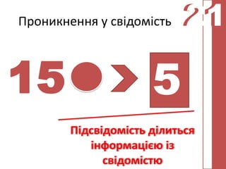 Проникнення у свідомість   21
                           21

15                    5
        Підсвідомість ділиться
           інформацією із
              свідомістю
 