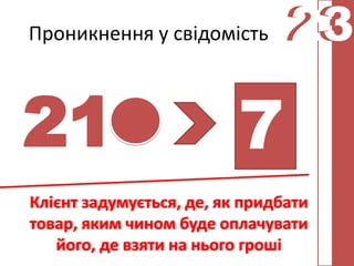 Проникнення у свідомість        23
                                23

21                        7
Клієнт задумується, де, як придбати
товар, яким чином буде оплачувати
   його, де взяти на нього гроші
 