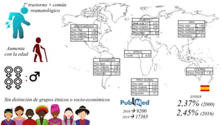 :
Sin distinción de grupos étnicos o socio-económicos
2º trastorno + común
reumatológico
Aumenta
con la edad
2016 9200
20...