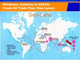 Mindanao, Gateway to ASEAN:
Crude Oil Trade Flow (Sea-Lanes)
 