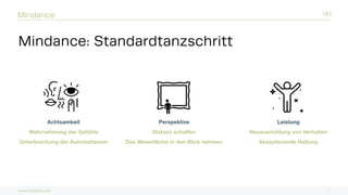www.mindance.de 7
Mindance: Standardtanzschritt
Mindance
Achtsamkeit
Wahrnehmung der Gefühle
Unterbrechung der Automatismen
Perspektive
Distanz schaﬀen
Das Wesentliche in den Blick nehmen
Leistung
Neuausrichtung von Verhalten
Akzeptierende Haltung
 