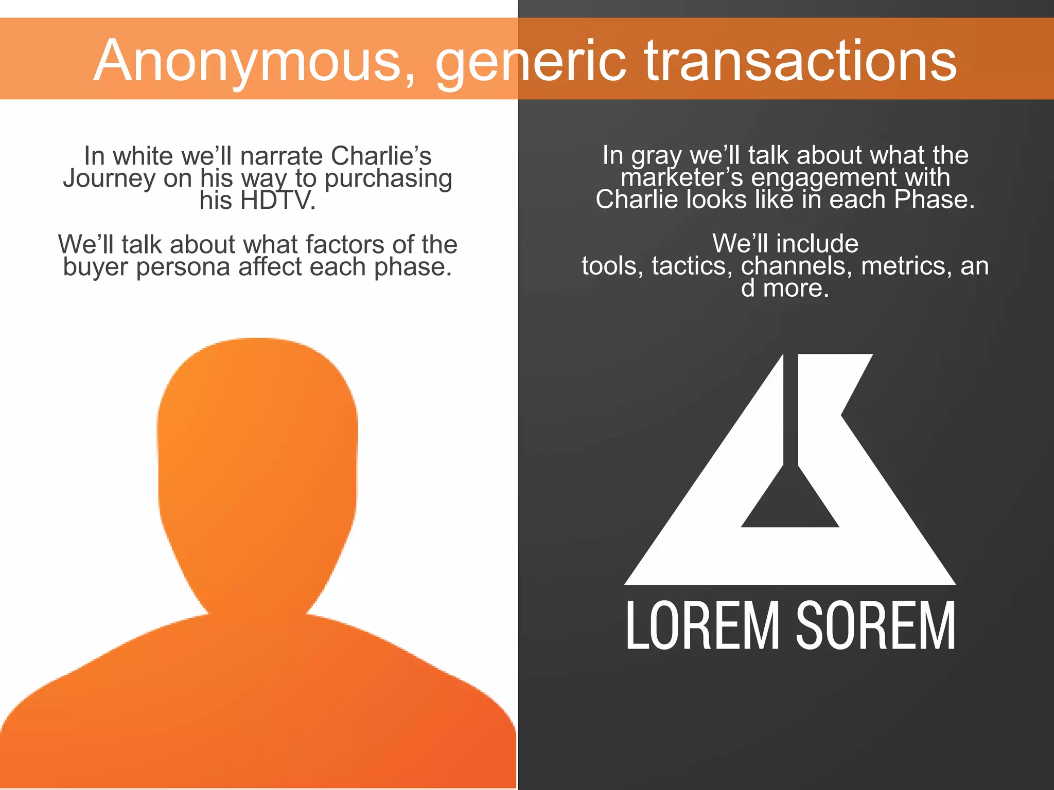 Anonymous, generic transactions
In gray we’ll talk about what the
marketer’s engagement with
Charlie looks like in each Phase.
We’ll include
tools, tactics, channels, metrics, an
d more.
In white we’ll narrate Charlie’s
Journey on his way to purchasing
his HDTV.
We’ll talk about what factors of the
buyer persona affect each phase.
 