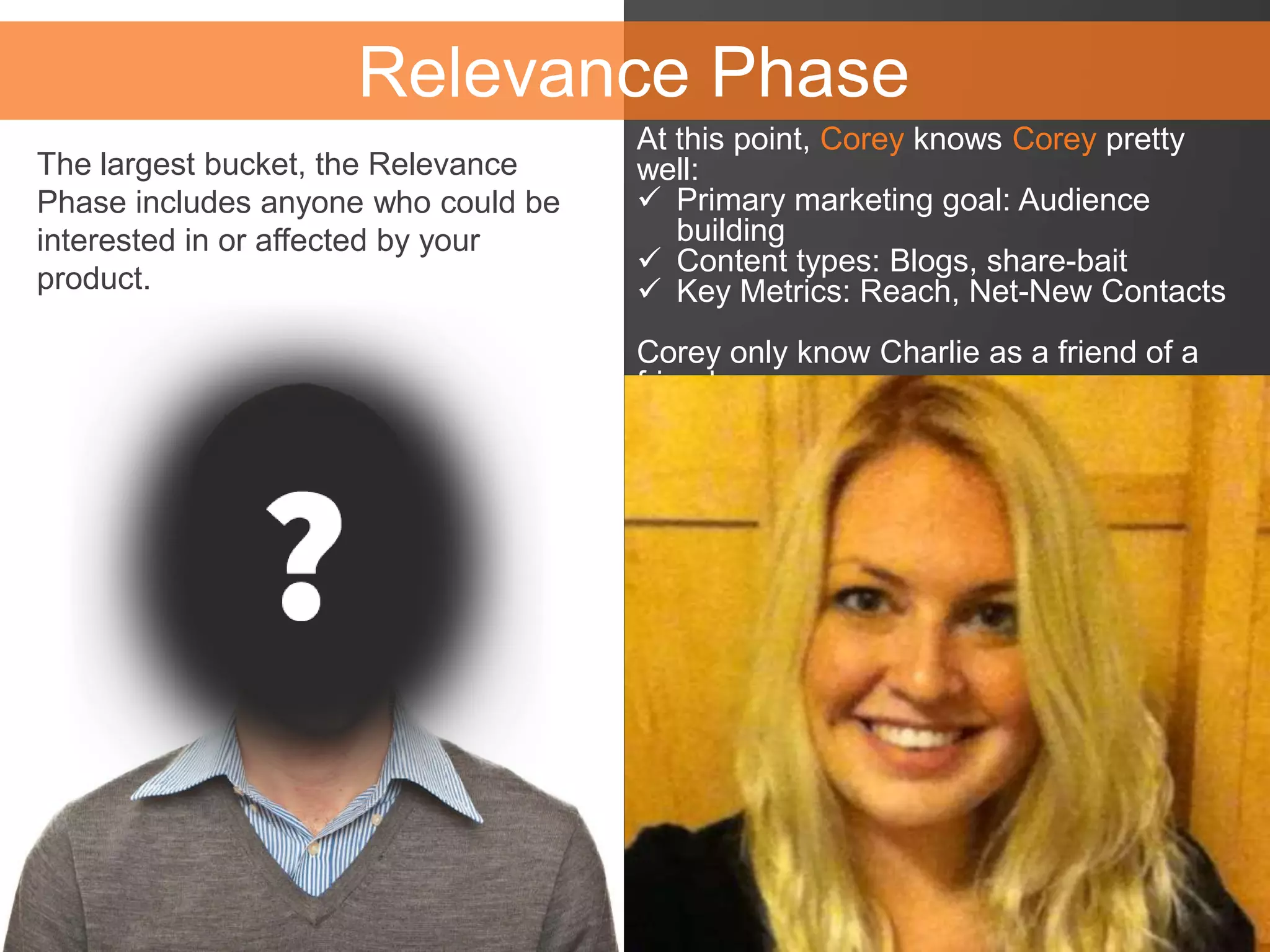 At this point, Corey knows Corey pretty
well:
 Primary marketing goal: Audience
building
 Content types: Blogs, share-bait
 Key Metrics: Reach, Net-New Contacts
Corey only know Charlie as a friend of a
friend:
 General Interests
 “Talking About”
Relevance Phase
The largest bucket, the Relevance
Phase includes anyone who could be
interested in or affected by your
product.
 