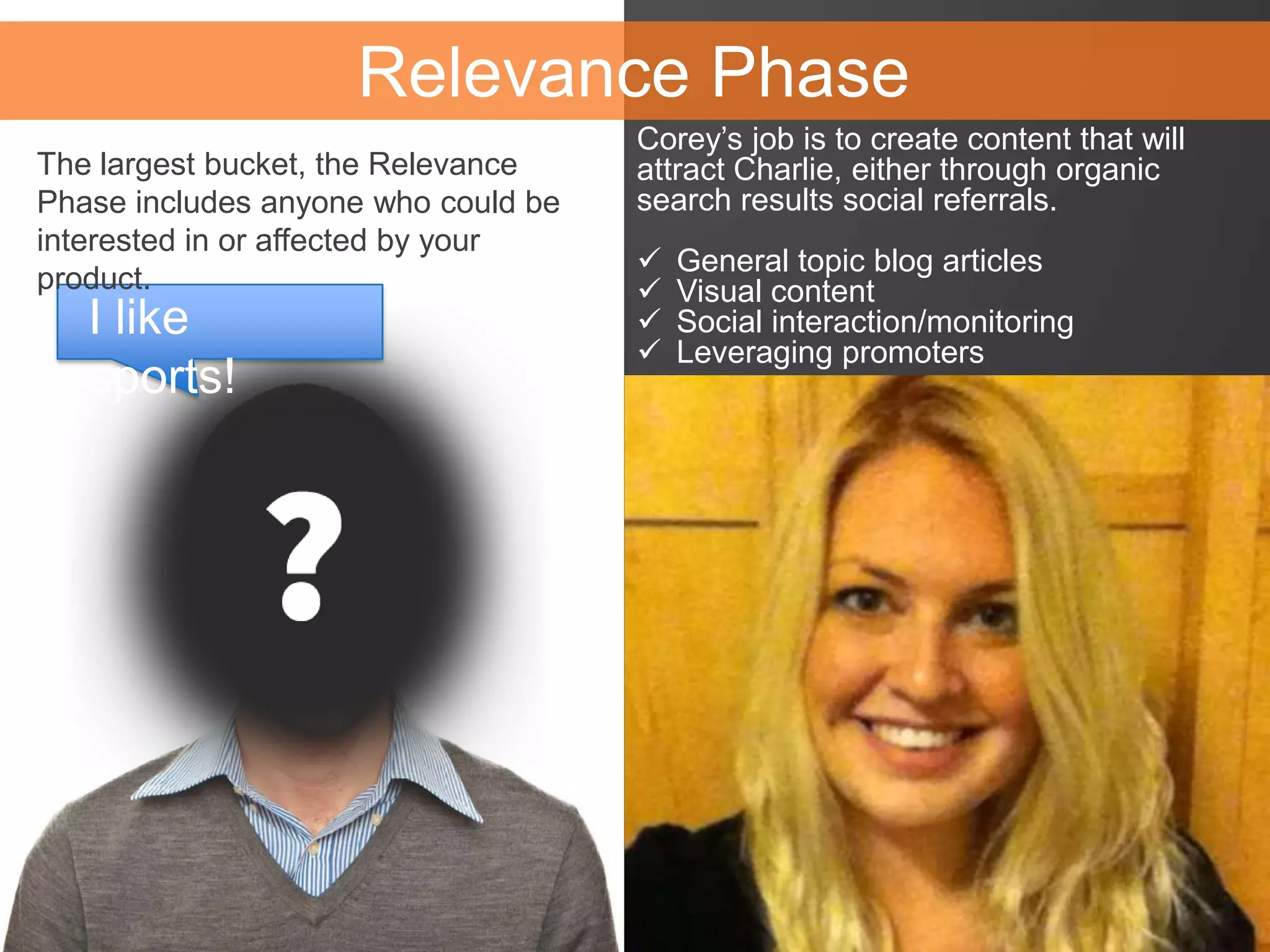Corey’s job is to create content that will
attract Charlie, either through organic
search results social referrals.
 General topic blog articles
 Visual content
 Social interaction/monitoring
 Leveraging promoters
Relevance Phase
I like
sports!
The largest bucket, the Relevance
Phase includes anyone who could be
interested in or affected by your
product.
 