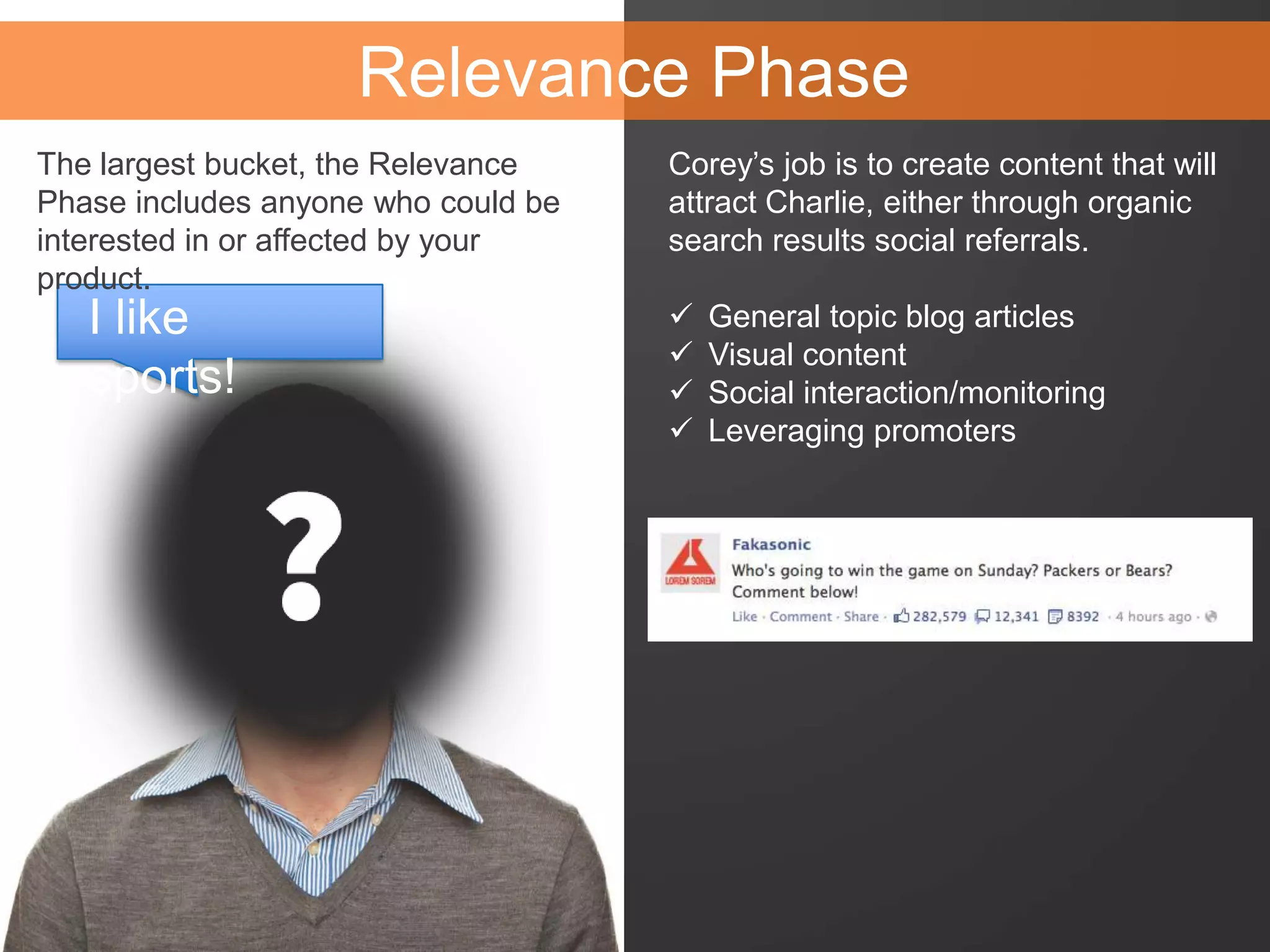 Corey’s job is to create content that will
attract Charlie, either through organic
search results social referrals.
 General topic blog articles
 Visual content
 Social interaction/monitoring
 Leveraging promoters
Relevance Phase
I like
sports!
The largest bucket, the Relevance
Phase includes anyone who could be
interested in or affected by your
product.
 