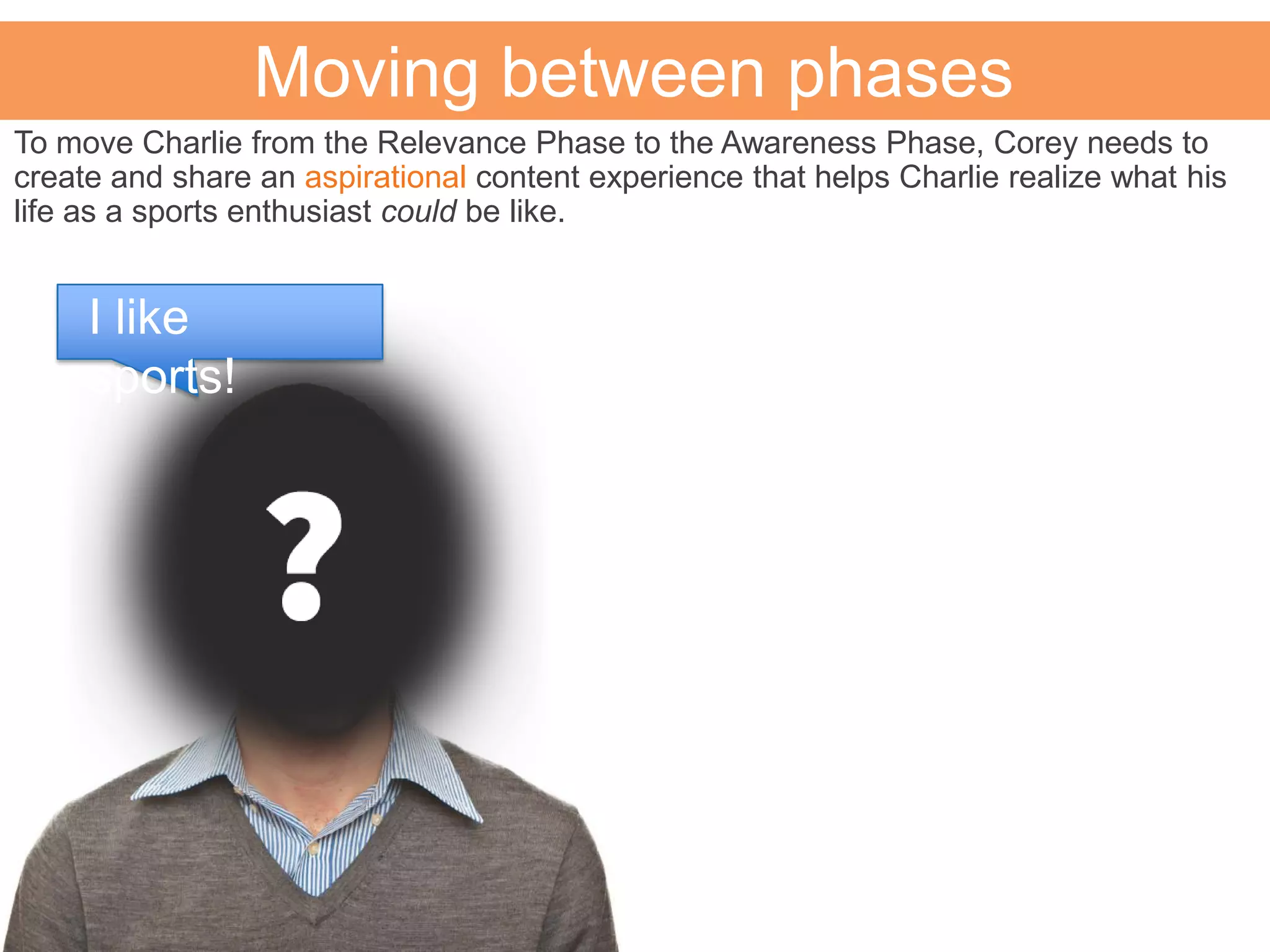 Moving between phases
To move Charlie from the Relevance Phase to the Awareness Phase, Corey needs to
create and share an aspirational content experience that helps Charlie realize what his
life as a sports enthusiast could be like.
I like
sports!
I wish I could
see the game
better.
 
