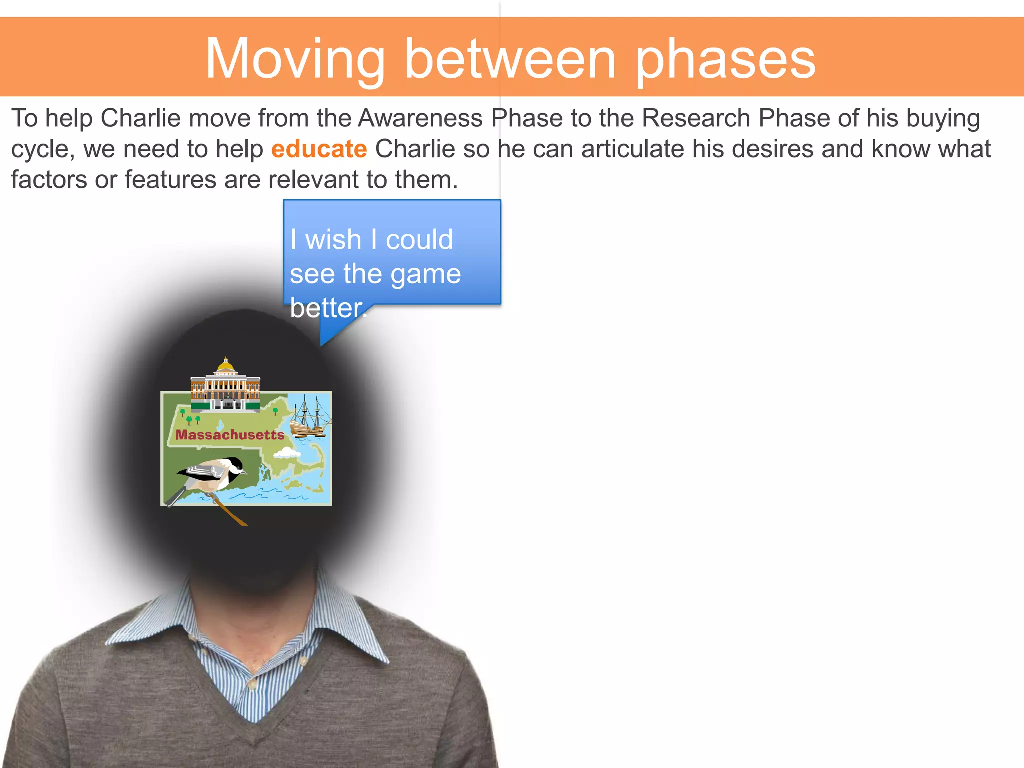 Moving between phases
To help Charlie move from the Awareness Phase to the Research Phase of his buying
cycle, we need to help educate Charlie so he can articulate his desires and know what
factors or features are relevant to them.
I wish I could
see the game
better.
 