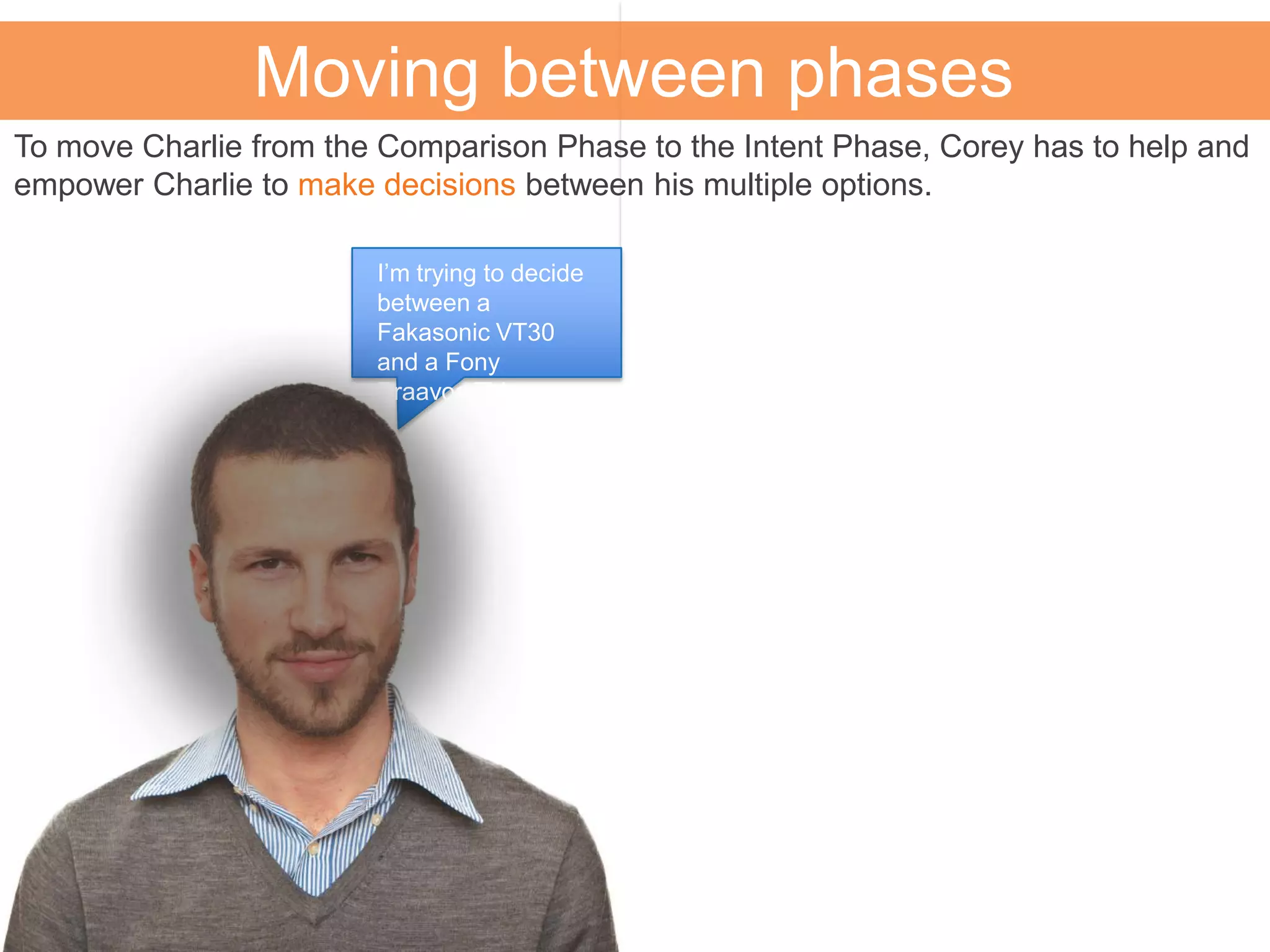 Moving between phases
To move Charlie from the Comparison Phase to the Intent Phase, Corey has to help and
empower Charlie to make decisions between his multiple options.
I’m trying to decide
between a
Fakasonic VT30
and a Fony
Braavos TV..
 