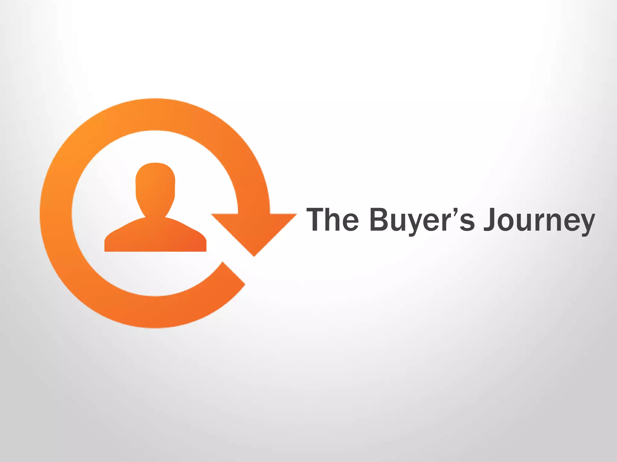 The Buyer’s Journey
 