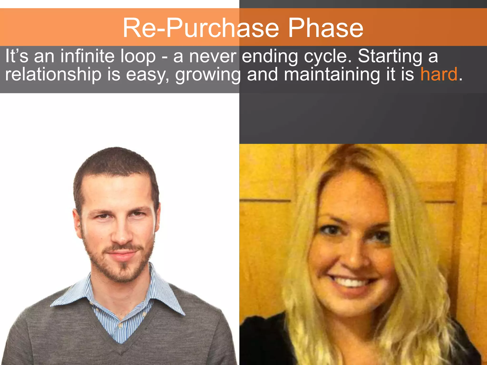 Re-Purchase Phase
It’s an infinite loop - a never ending cycle. Starting a
relationship is easy, growing and maintaining it is hard.
 