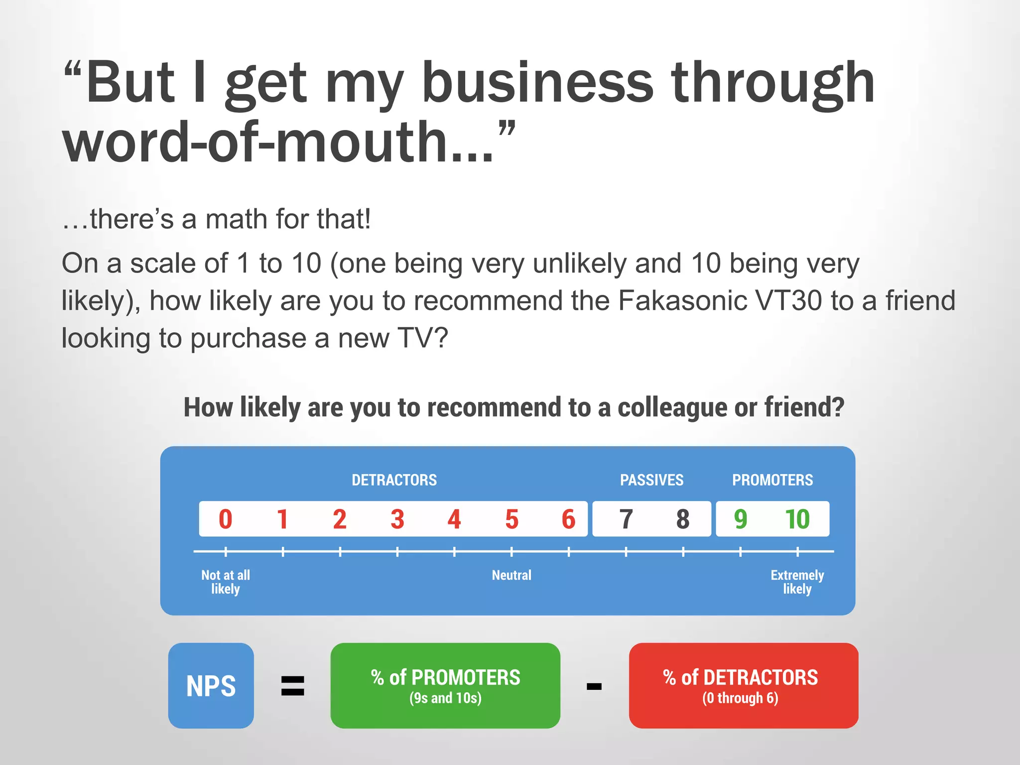 “But I get my business through
word-of-mouth…”
…there’s a math for that!
On a scale of 1 to 10 (one being very unlikely and 10 being very
likely), how likely are you to recommend the Fakasonic VT30 to a friend
looking to purchase a new TV?
 