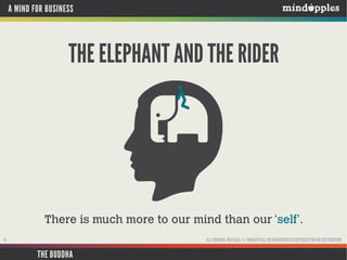 A MIND FOR BUSINESS

THE ELEPHANT AND THE RIDER

There is much more to our mind than our ‘self’.
ALL ORIGINAL MATERIAL © MINDAPPLES. NO UNAUTHORISED REPRODUCTION OR DISTRIBUTION.

14

THE BUDDHA

 