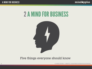 A MIND FOR BUSINESS

2 A MIND FOR BUSINESS

Five things everyone should know
18

ALL ORIGINAL MATERIAL © MINDAPPLES. NO UNAUTHORISED REPRODUCTION OR DISTRIBUTION.

 
