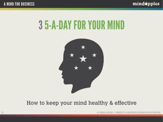 A MIND FOR BUSINESS

3 5-A-DAY FOR YOUR MIND

How to keep your mind healthy & effective
25

ALL ORIGINAL MATERIAL © MINDAPPLES. NO UNAUTHORISED REPRODUCTION OR DISTRIBUTION.

 