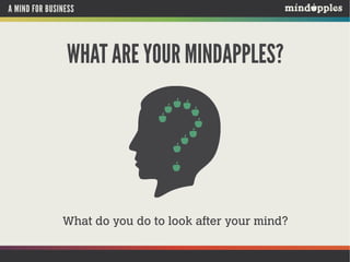 A MIND FOR BUSINESS

WHAT ARE YOUR MINDAPPLES?

What do you do to look after your mind?

 