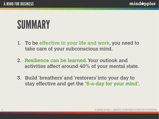 A MIND FOR BUSINESS

SUMMARY
1. To be effective in your life and work, you need to
take care of your subconscious mind.
2. Resilience can be learned. Your outlook and
activities affect around 40% of your mental state.
3. Build ‘breathers’ and ‘restorers’ into your day to
stay effective and get the ‘5-a-day for your mind’.

31

ALL ORIGINAL MATERIAL © MINDAPPLES. NO UNAUTHORISED REPRODUCTION OR DISTRIBUTION.

 