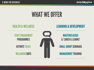 A MIND FOR BUSINESS

WHAT WE OFFER
HEALTH & WELLNESS

LEARNING & DEVELOPMENT

STAFF ENGAGEMENT
PROGRAMMES

MASTERCLASSES
& ‘LUNCH & LEARNS’

KEYNOTE TALKS

SMALL GROUP SEMINARS

WELLBEING DAYS

MANAGEMENT TRAINING

 