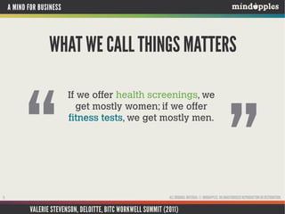 A MIND FOR BUSINESS
15 ALL ORIGINAL MATERIAL © MINDAPPLES. NO UNAUTHORISED REPRODUCTION OR DISTRIBUTION.
“I have worked with
Mindapples for a number of
years. Their message is
simple and compelling...
Highly recommended.
PATRICK WATT, CORPORATE DIRECTOR, BUPA
 