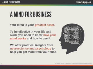 A MIND FOR BUSINESS
Let’s make looking after
our minds as natural as
brushing our teeth
@mindapples
business@mindapples.org
www.mindapples.org
17 ALL ORIGINAL MATERIAL © MINDAPPLES. NO UNAUTHORISED REPRODUCTION OR DISTRIBUTION.
 
