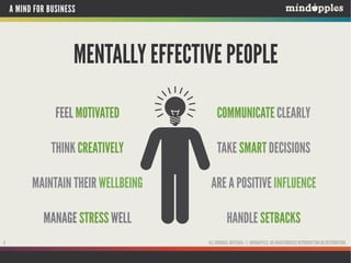 A MIND FOR BUSINESS
MASTERCLASSES
7 ALL ORIGINAL MATERIAL© MINDAPPLES. NO UNAUTHORISED REPRODUCTION OR DISTRIBUTION.
1 LOVE YOUR MIND
2 MASTER YOUR MOODS
3 GET MOTIVATED
4 HANDLE PRESSURE
5 KNOW YOURSELF
6 TRAIN YOUR MIND
7 MAKE SMARTER DECISIONS
8 INFLUENCE PEOPLE
9 WORK COLLABORATIVELY
10 THINK CREATIVELY
 