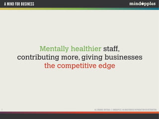 A MIND FOR BUSINESS
MANAGEMENT TRAINING
8 ALL ORIGINAL MATERIAL© MINDAPPLES. NO UNAUTHORISED REPRODUCTION OR DISTRIBUTION.
M1 MANAGE YOUR MIND
M2 LEAD DIVERSE TEAMS
M3 MOTIVATE PEOPLE
M4 MANAGE PRESSURE & STRESS
M5 WORK COLLABORATIVELY
M6 LEAD CREATIVE TEAMS
 